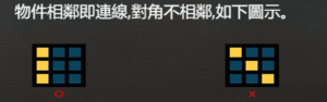 三星報喜相鄰連線玩法
